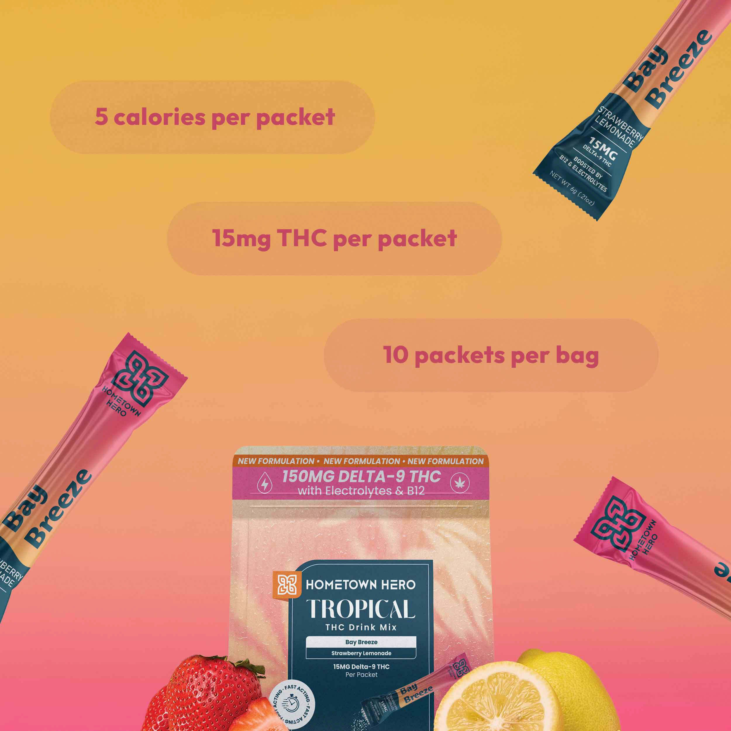 info about packets
